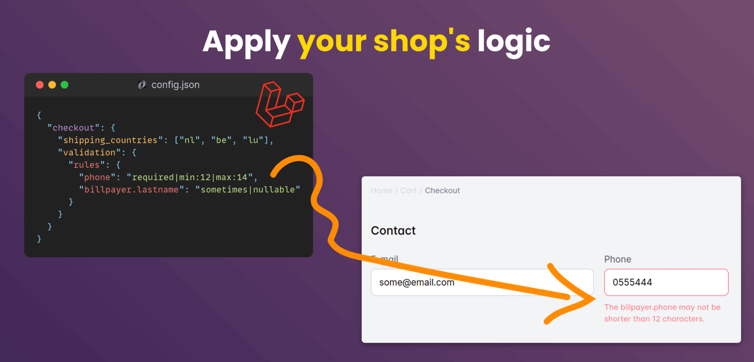 Validation Error Example Screenshot